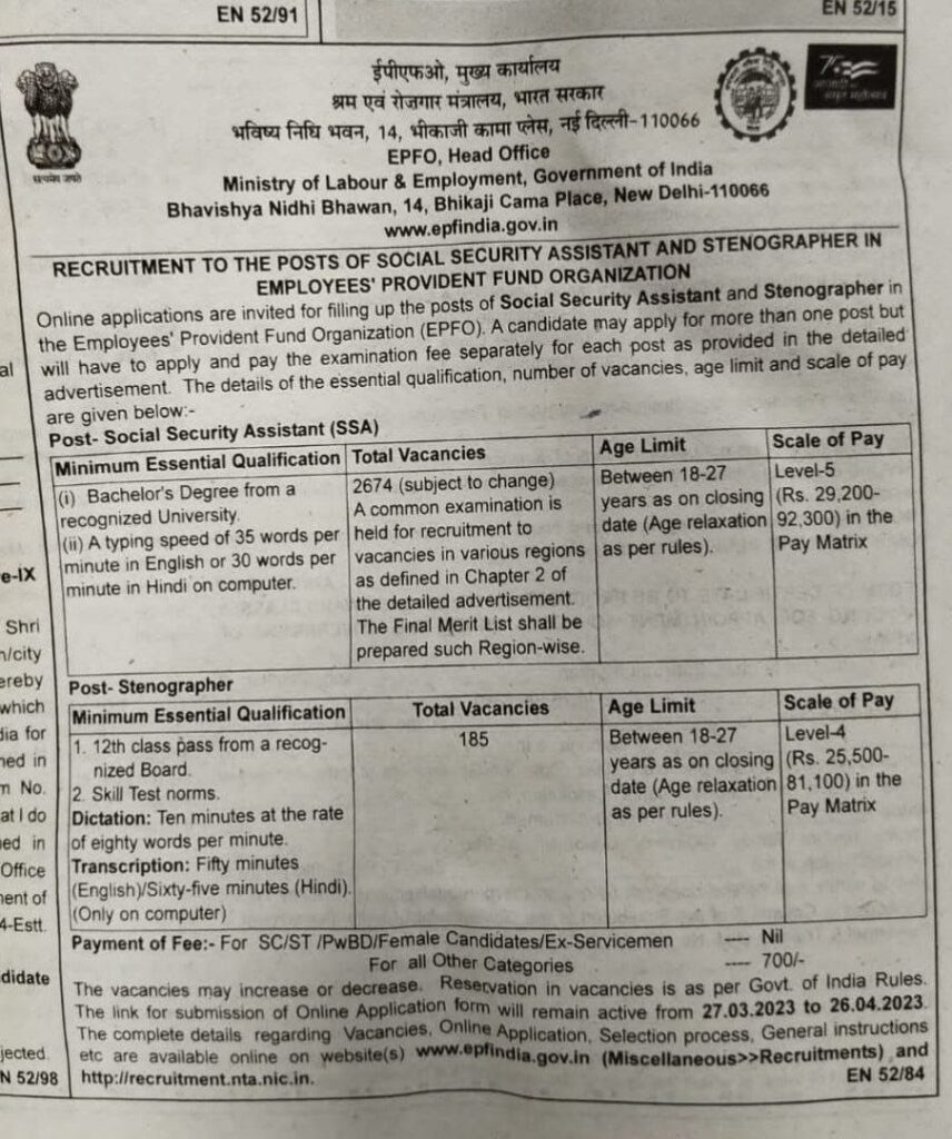 2900+ Jobs | 12th & Graduate Eligible, Apply Now
