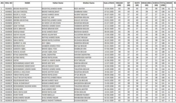 JKBOSE 10th Class Result 2022 2021 Search by name roll number Kashmir division Annual Regular 