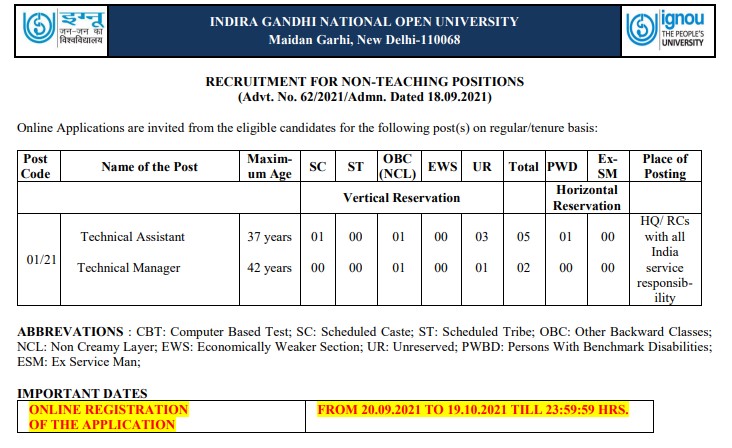 Latest IGNOU Jobs Recruitment Non Teaching Staff: Apply Now