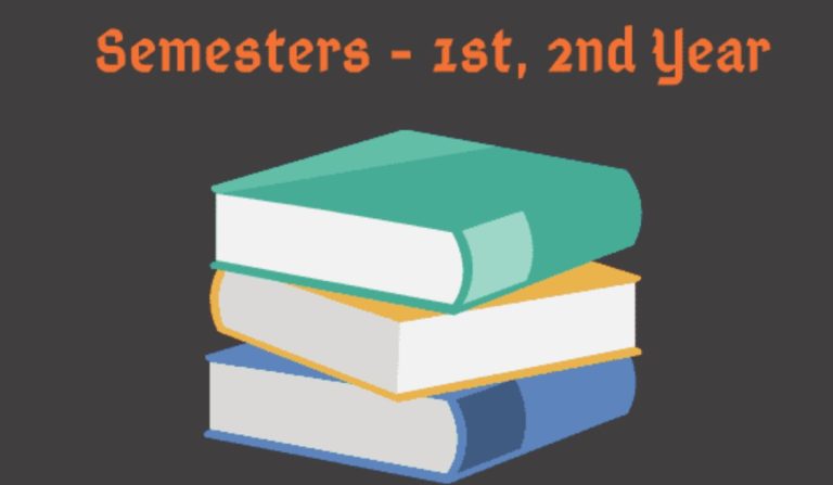Education 2nd Semester Notes | KU Study Notes & Solutions